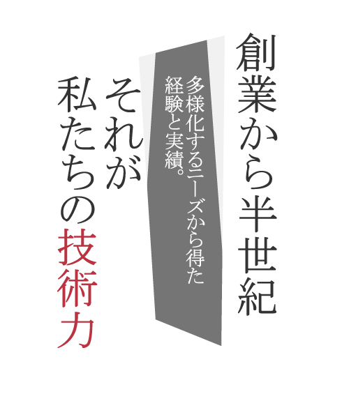 創業から半世紀多様化するニーズから得た経験と実績それが埼玉化工の技術力